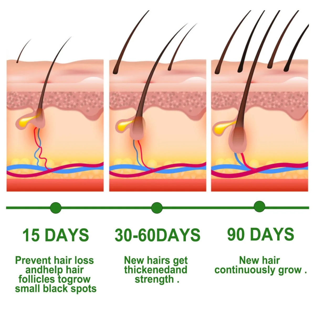 Rosemary Anti-Breakage Nourishing Hair Care Oil - Image 3